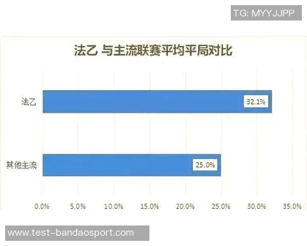 足球比赛平局概率分析及其对投注策略的影响探讨