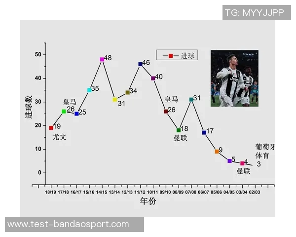 足球外围投注技巧解析如何正确解读赛事信息与数据分析