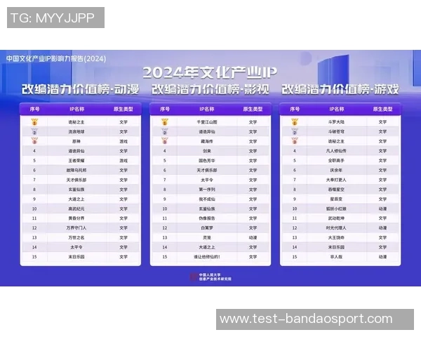 足球微盘的绝对统治力与市场影响力分析